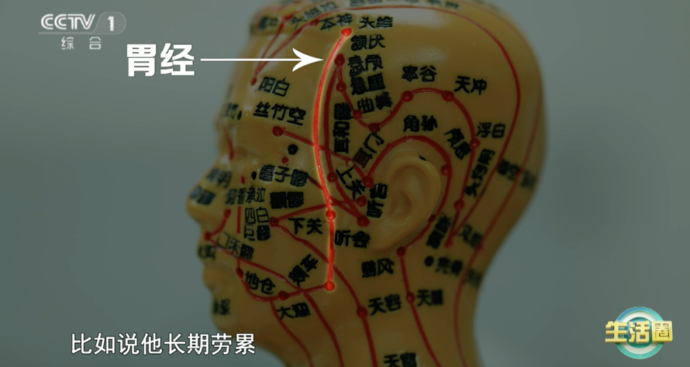 健康问题 护发与健康小贴士快收藏不朽情缘首页不同位置白发反映不同(图3) 健康问题 护发与健康小贴士快收藏不朽情缘首页不同位置白发反映不同(图3)