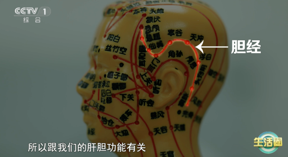 健康问题 护发与健康小贴士快收藏不朽情缘首页不同位置白发反映不同(图2) 健康问题 护发与健康小贴士快收藏不朽情缘首页不同位置白发反映不同(图2)